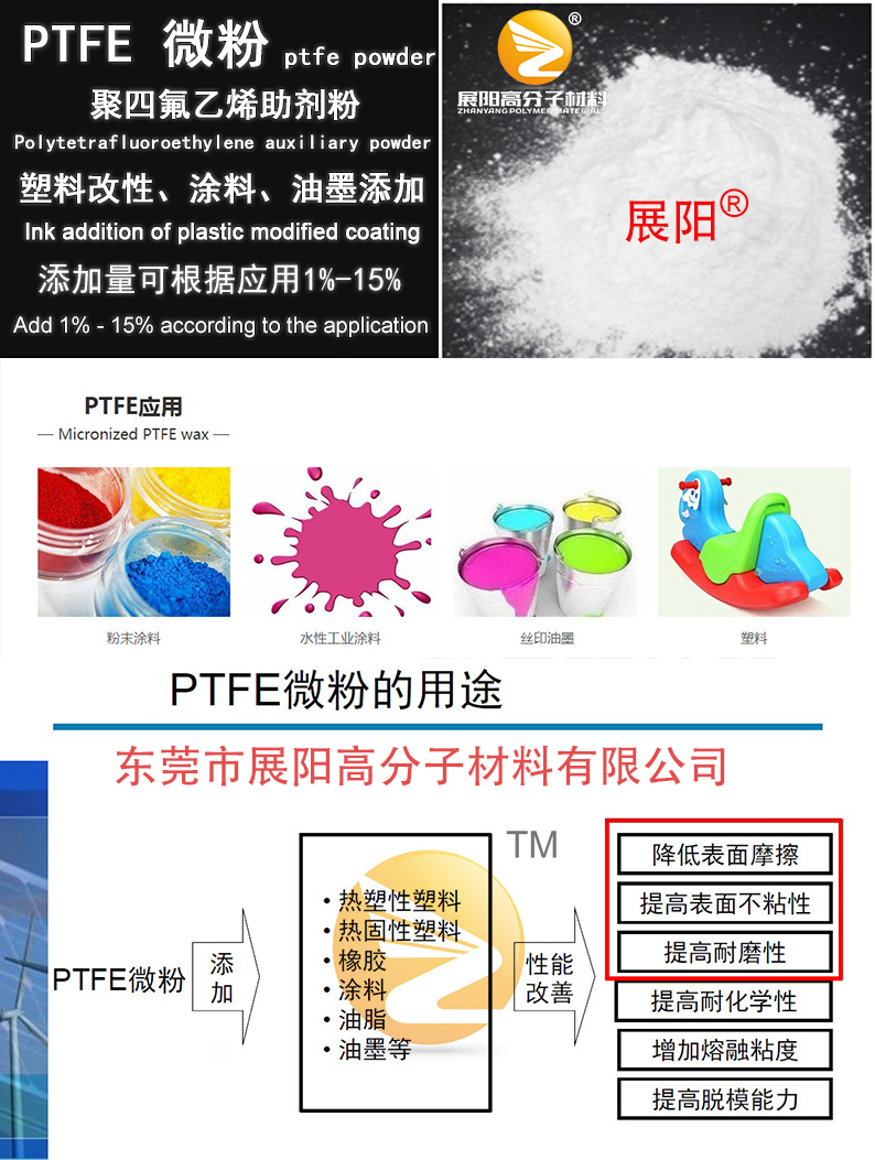 PTFE聚四氟乙烯特富龍最細微粉末高耐磨高潤滑油墨添加 納米級1um