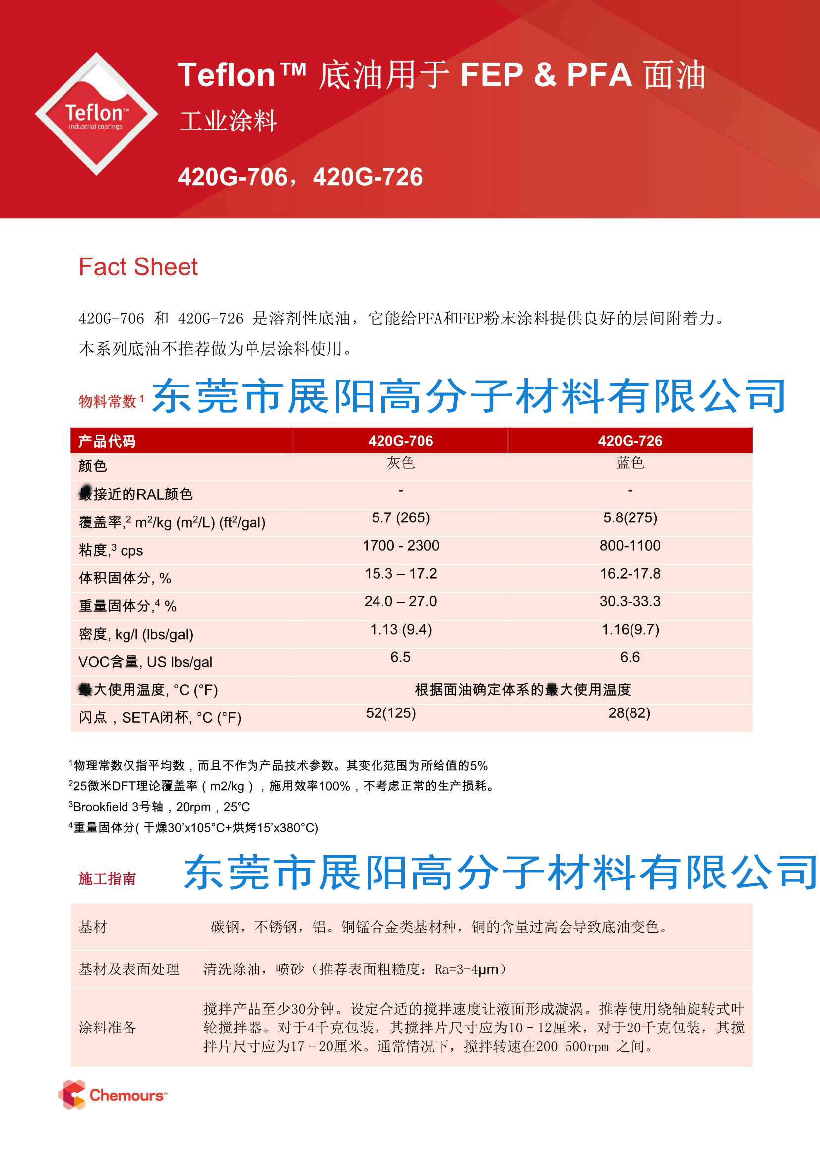 420g-706 420g-726 cn new_1.jpg